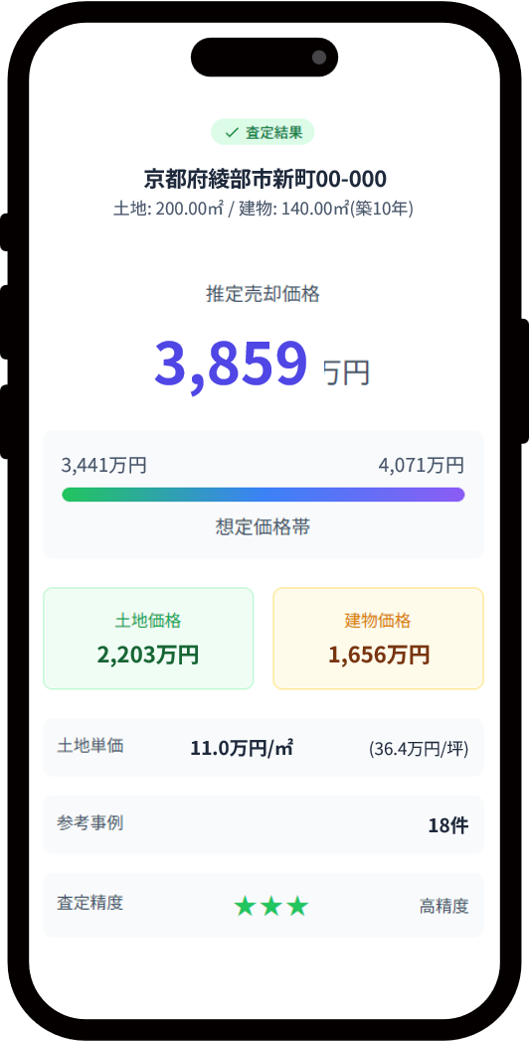 AI査定結果のイメージ